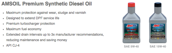 AMSOIL Canada Premium Synthetic Diesel Motor Oil